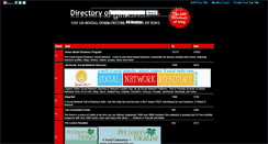 Desktop Screenshot of ningnetworks.gotop100.com