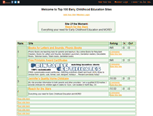 Tablet Screenshot of ece.gotop100.com