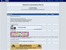 Tablet Screenshot of lostancestorstoplist.gotop100.com