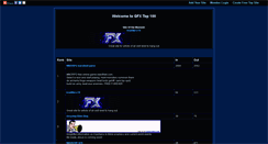 Desktop Screenshot of ironwerxfx.gotop100.com