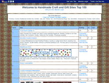 Tablet Screenshot of clothtocreation.gotop100.com