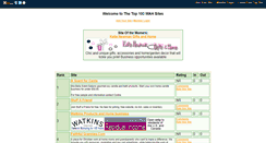 Desktop Screenshot of callmeboss.gotop100.com