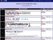 Tablet Screenshot of esltaiwan.gotop100.com