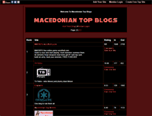 Tablet Screenshot of maktopblogs.gotop100.com