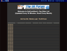 Tablet Screenshot of dotcombum.gotop100.com