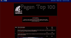 Desktop Screenshot of pagan100.gotop100.com