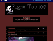 Tablet Screenshot of pagan100.gotop100.com