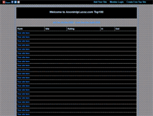 Tablet Screenshot of anonimlpl.gotop100.com