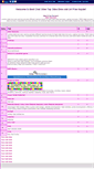 Mobile Screenshot of bestchat.gotop100.com
