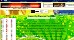 Desktop Screenshot of northamerica.gotop100.com