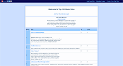 Desktop Screenshot of 100musicsites.gotop100.com
