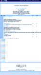Mobile Screenshot of 100musicsites.gotop100.com