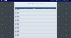 Desktop Screenshot of mdcandles.gotop100.com
