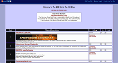 Desktop Screenshot of gsdworld.gotop100.com