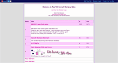 Desktop Screenshot of hannahmontana.gotop100.com