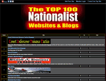 Tablet Screenshot of nationalist.gotop100.com