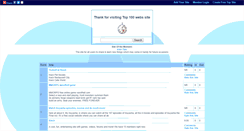 Desktop Screenshot of bestsitesonwebs.gotop100.com
