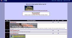 Desktop Screenshot of greece.gotop100.com