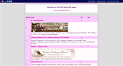 Desktop Screenshot of greatgiftideas.gotop100.com