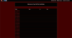 Desktop Screenshot of myprimraggedys.gotop100.com