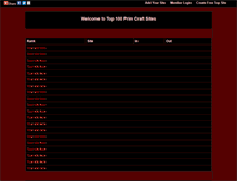 Tablet Screenshot of myprimraggedys.gotop100.com
