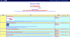 Desktop Screenshot of itesl.gotop100.com