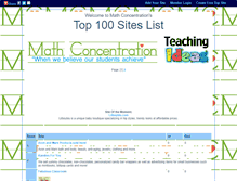 Tablet Screenshot of mathconcentration.gotop100.com