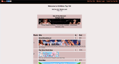 Desktop Screenshot of cc4sims.gotop100.com