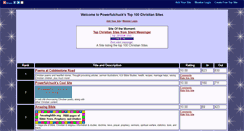 Desktop Screenshot of powerfulchuck.gotop100.com