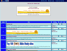 Tablet Screenshot of crownsites.gotop100.com
