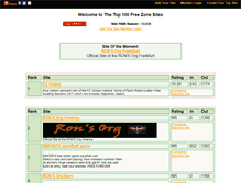 Tablet Screenshot of freezone.gotop100.com