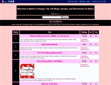 Tablet Screenshot of momsincharge.gotop100.com