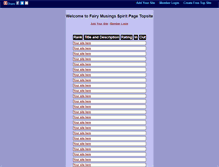 Tablet Screenshot of fmspirit.gotop100.com