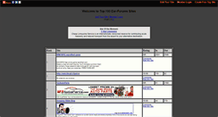 Desktop Screenshot of carsforums.gotop100.com