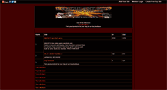 Desktop Screenshot of emaculantpits.gotop100.com