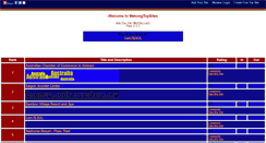 Desktop Screenshot of mekongesl.gotop100.com
